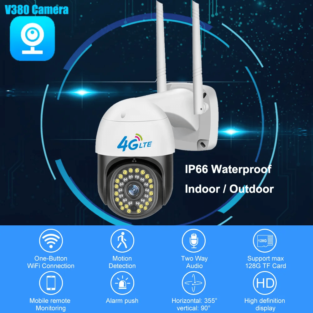 професионални-камери-за-видеонаблюдение професионални-камери-за-видеонаблюдение